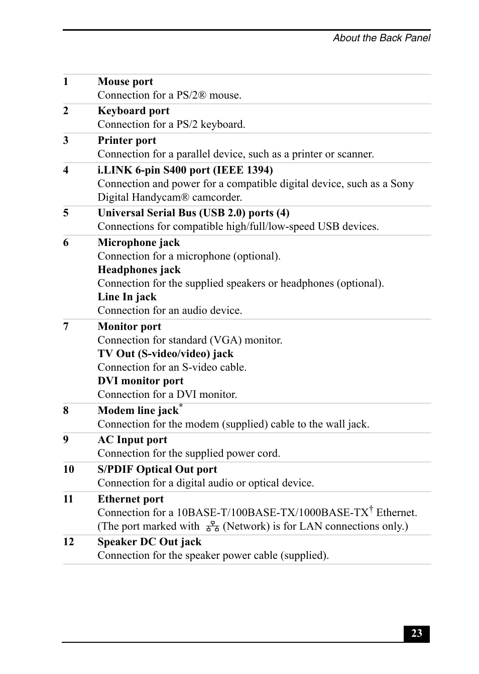 Sony VGC-RA710G User Manual | Page 23 / 80