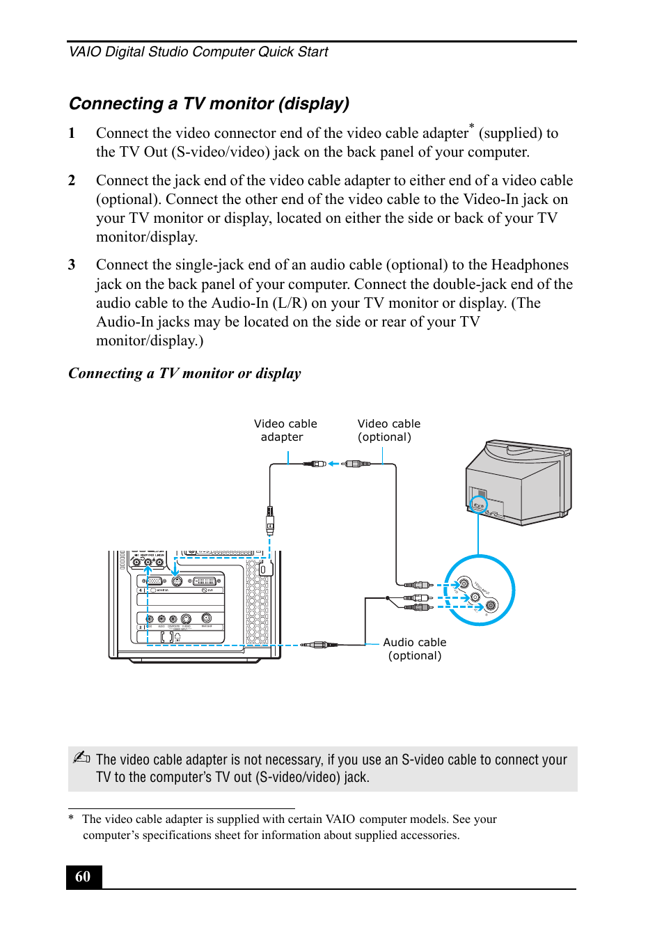 Connecting a tv monitor (display), Connecting a tv monitor or display, Vaio digital studio computer quick start | Sony VGC-RA710G User Manual | Page 60 / 80