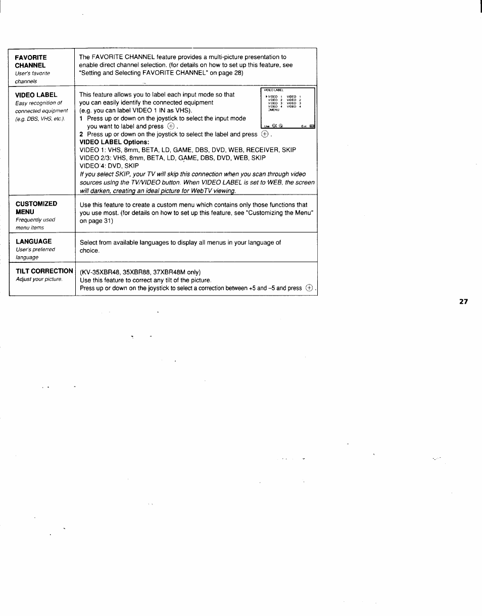 Sony KV-32XBR48 User Manual | Page 29 / 41