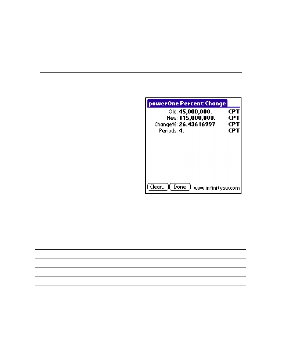 Percent change | Sony PEG-N610C User Manual | Page 21 / 29