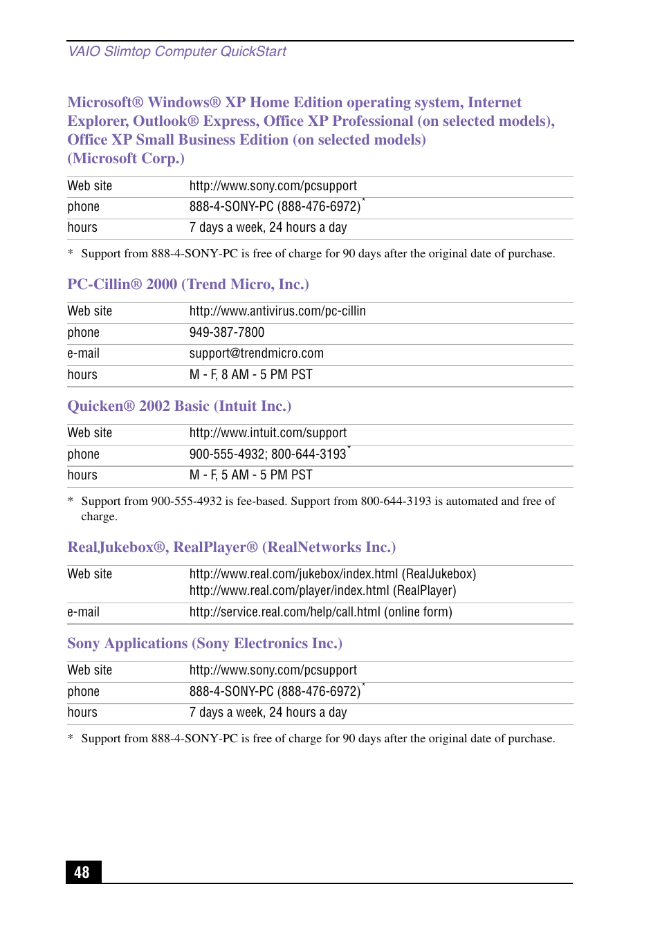 Sony PCV-LX920 User Manual | Page 48 / 56