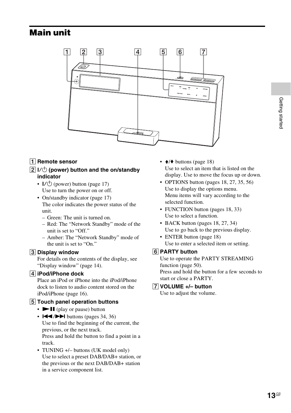 Main unit | Sony NAS-SV20i User Manual | Page 13 / 95
