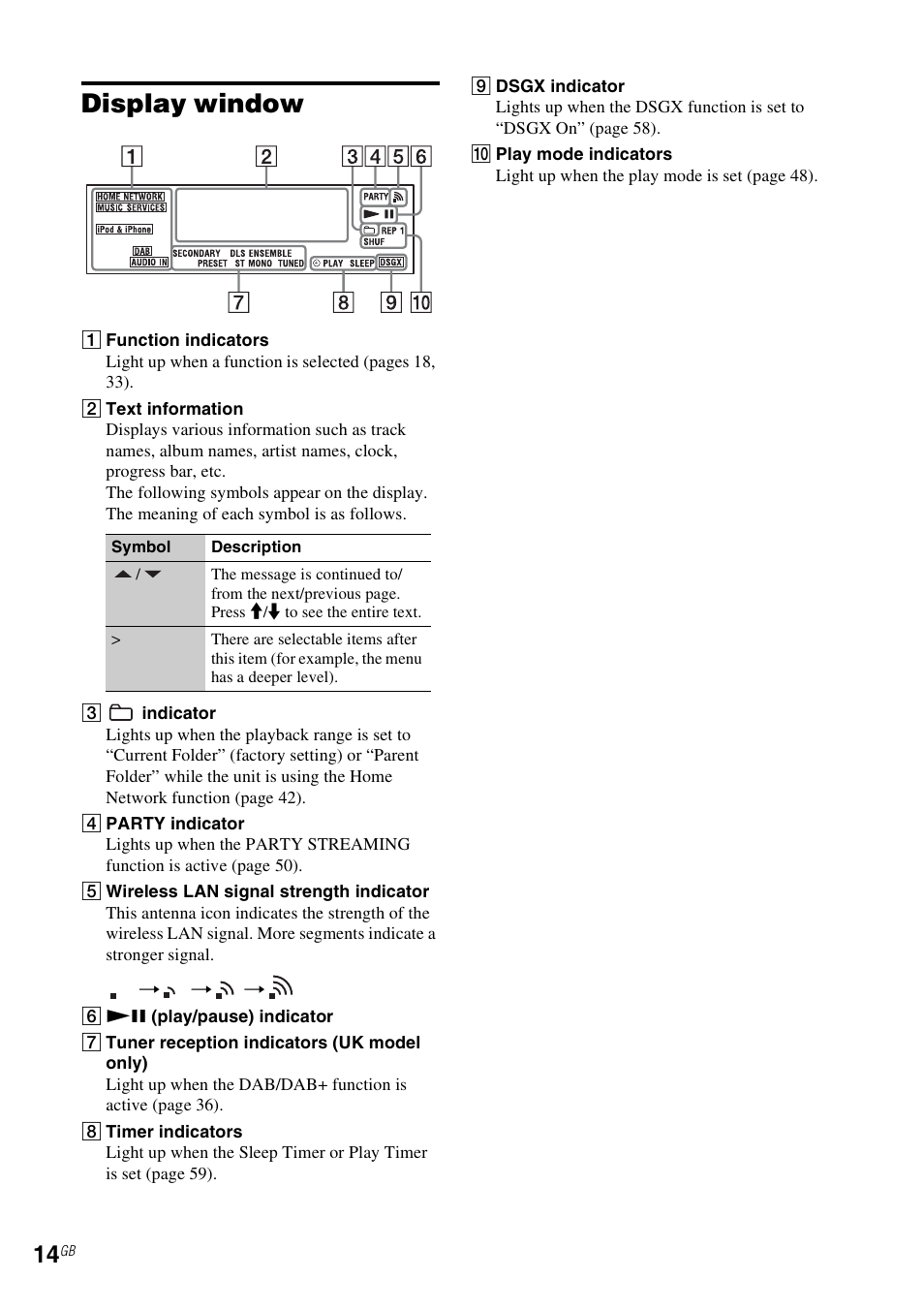 Display window | Sony NAS-SV20i User Manual | Page 14 / 95