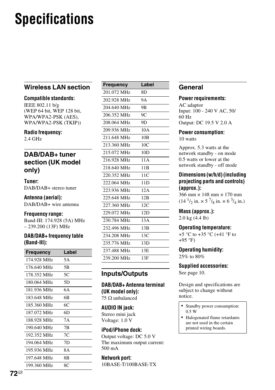 Specifications, Inputs/outputs, General | Sony NAS-SV20i User Manual | Page 72 / 95