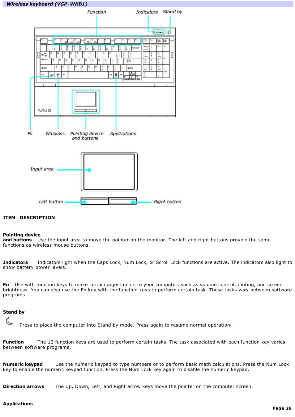 Sony VGC-V520G User Manual | Page 28 / 157