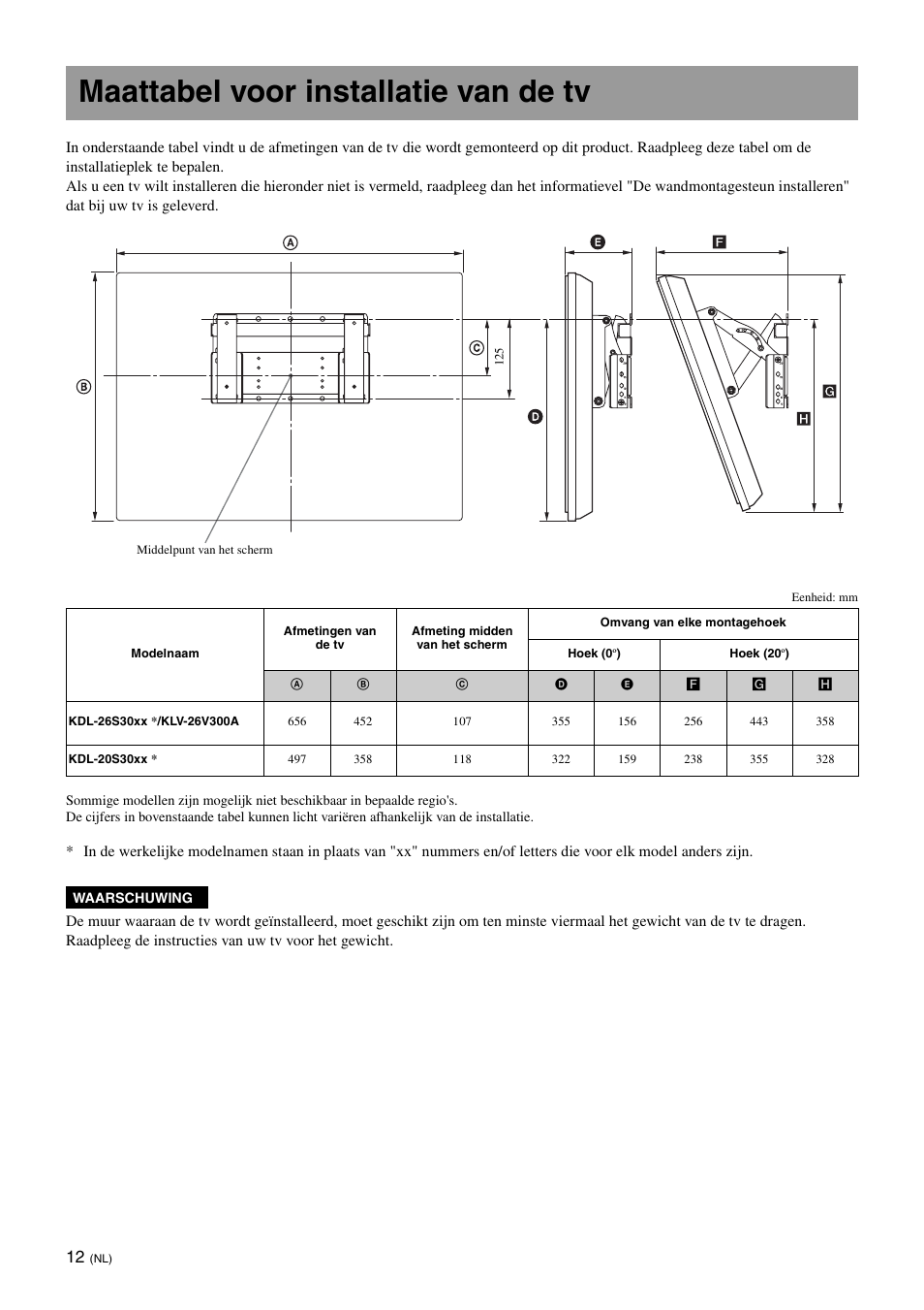 Maattabel voor installatie van de tv | Sony KDL-26S3000R User Manual | Page 62 / 112