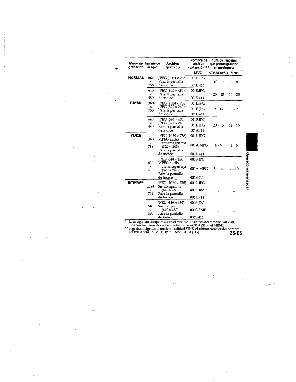Sony MVC-FD81 User Manual | Page 69 / 86