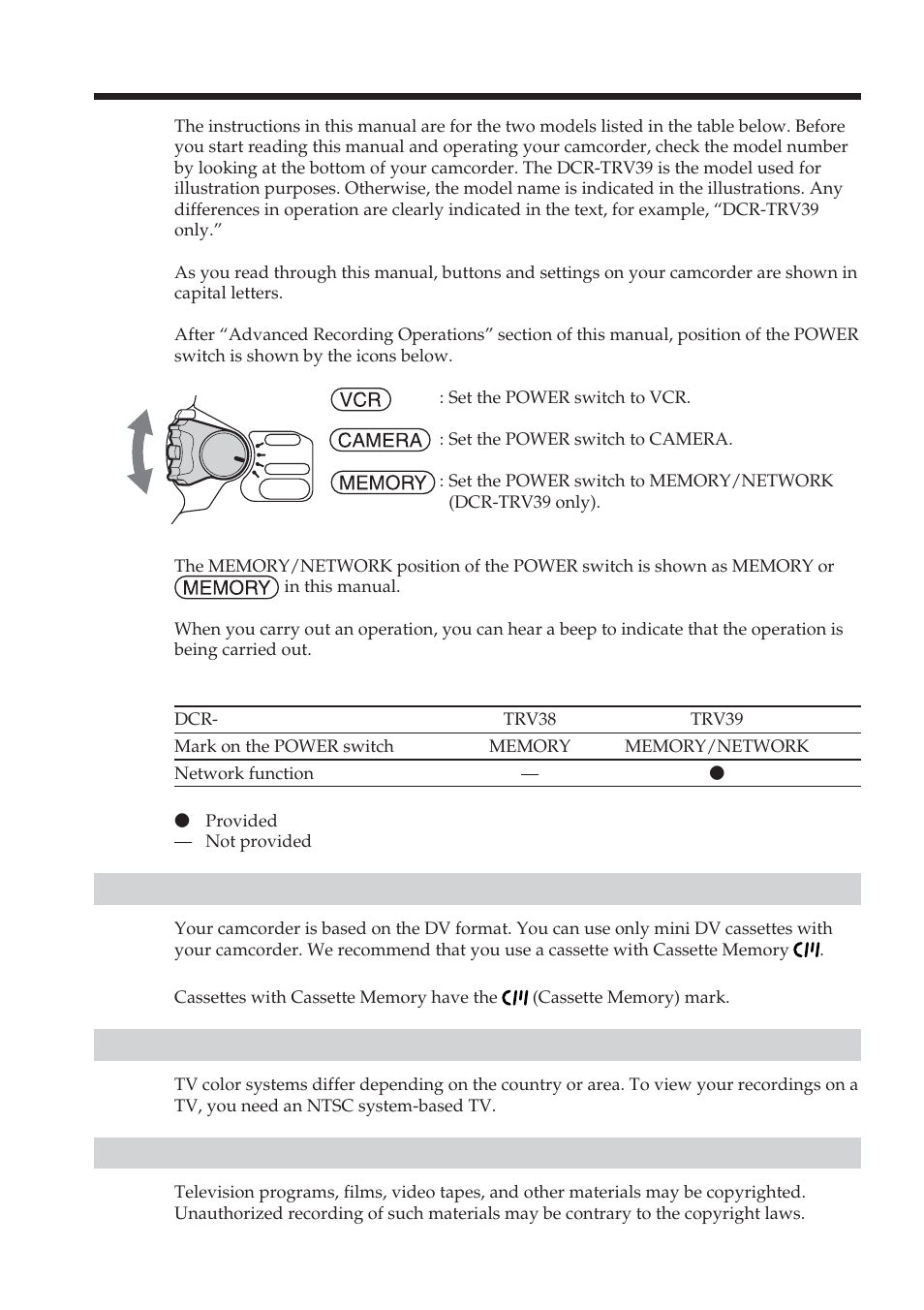 Getting started, Using this manual, Copyright precautions | Sony DCR-TRV38 User Manual | Page 12 / 212