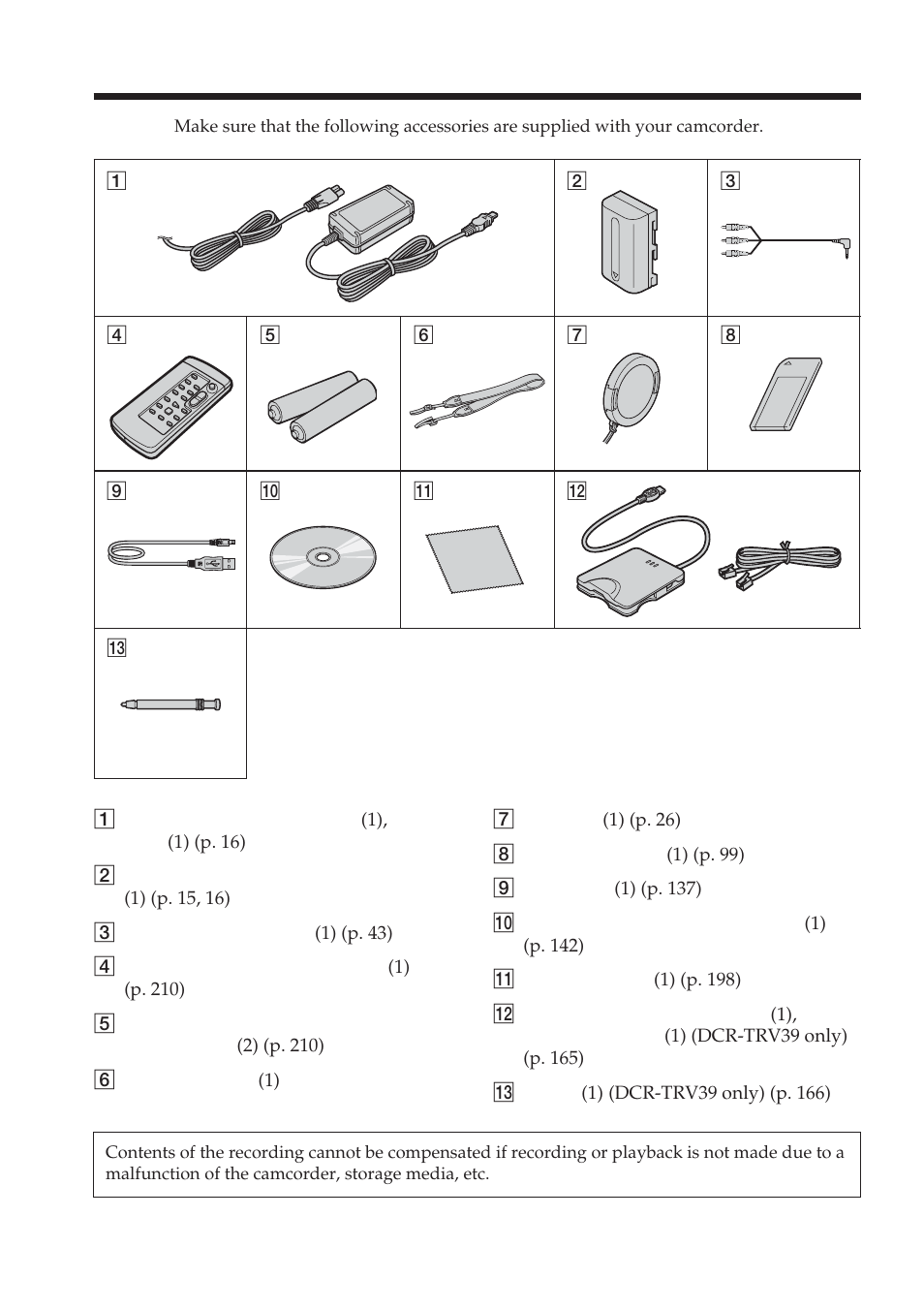 Checking supplied accessories | Sony DCR-TRV38 User Manual | Page 14 / 212