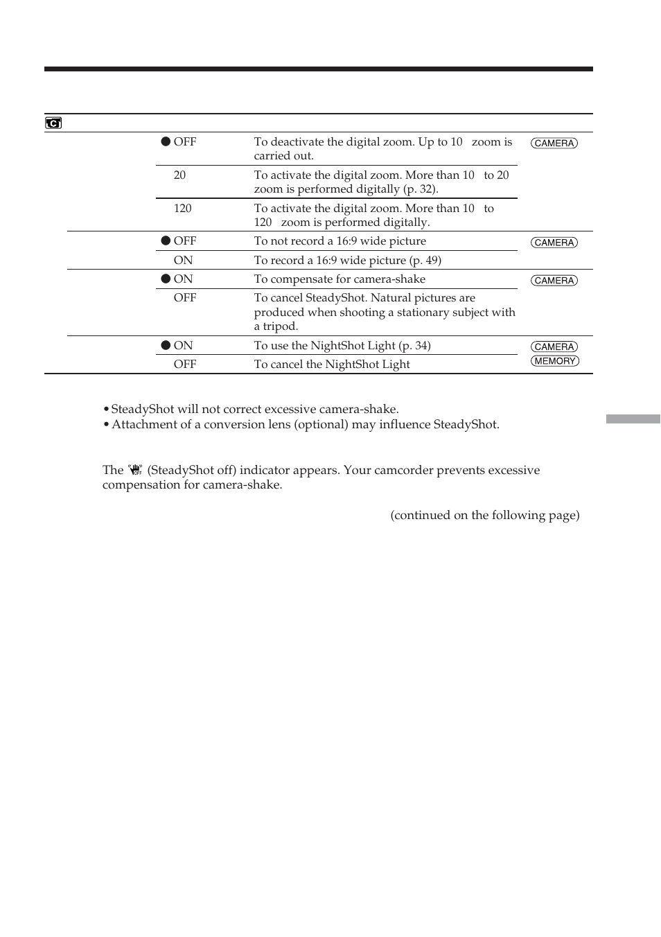 Changing the menu settings | Sony DCR-TRV38 User Manual | Page 169 / 212