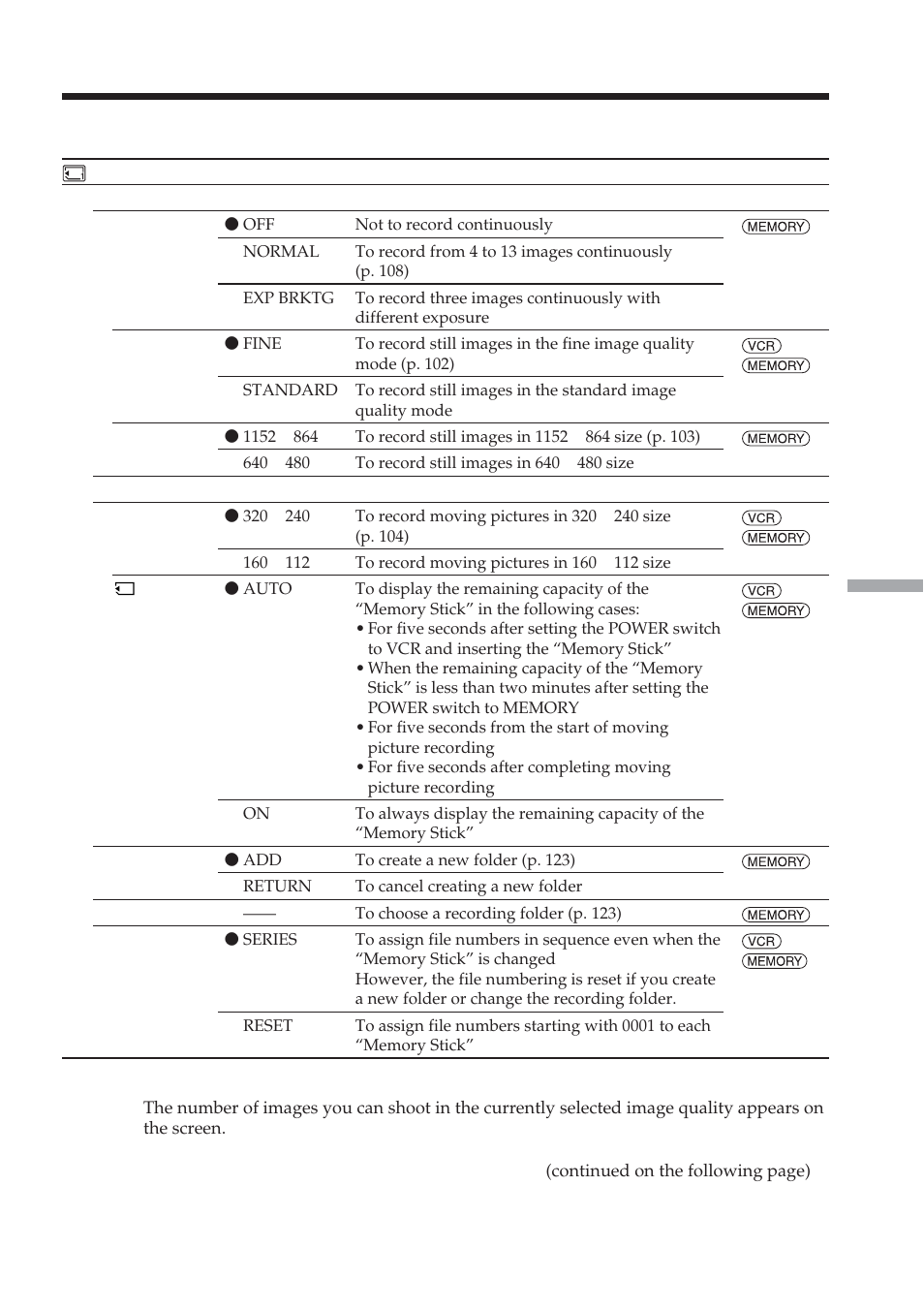 Changing the menu settings | Sony DCR-TRV38 User Manual | Page 171 / 212