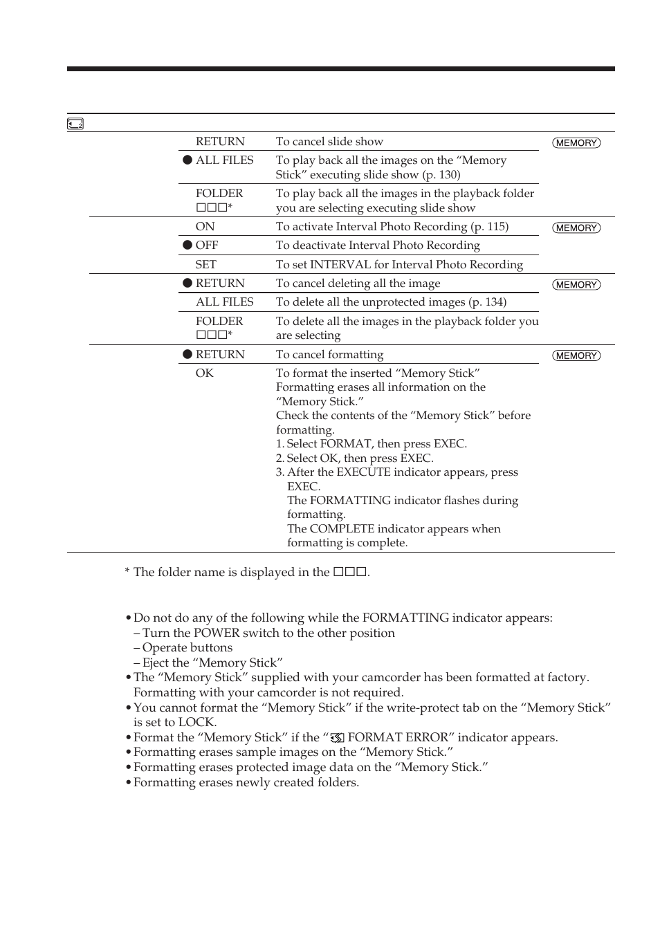 Changing the menu settings | Sony DCR-TRV38 User Manual | Page 172 / 212
