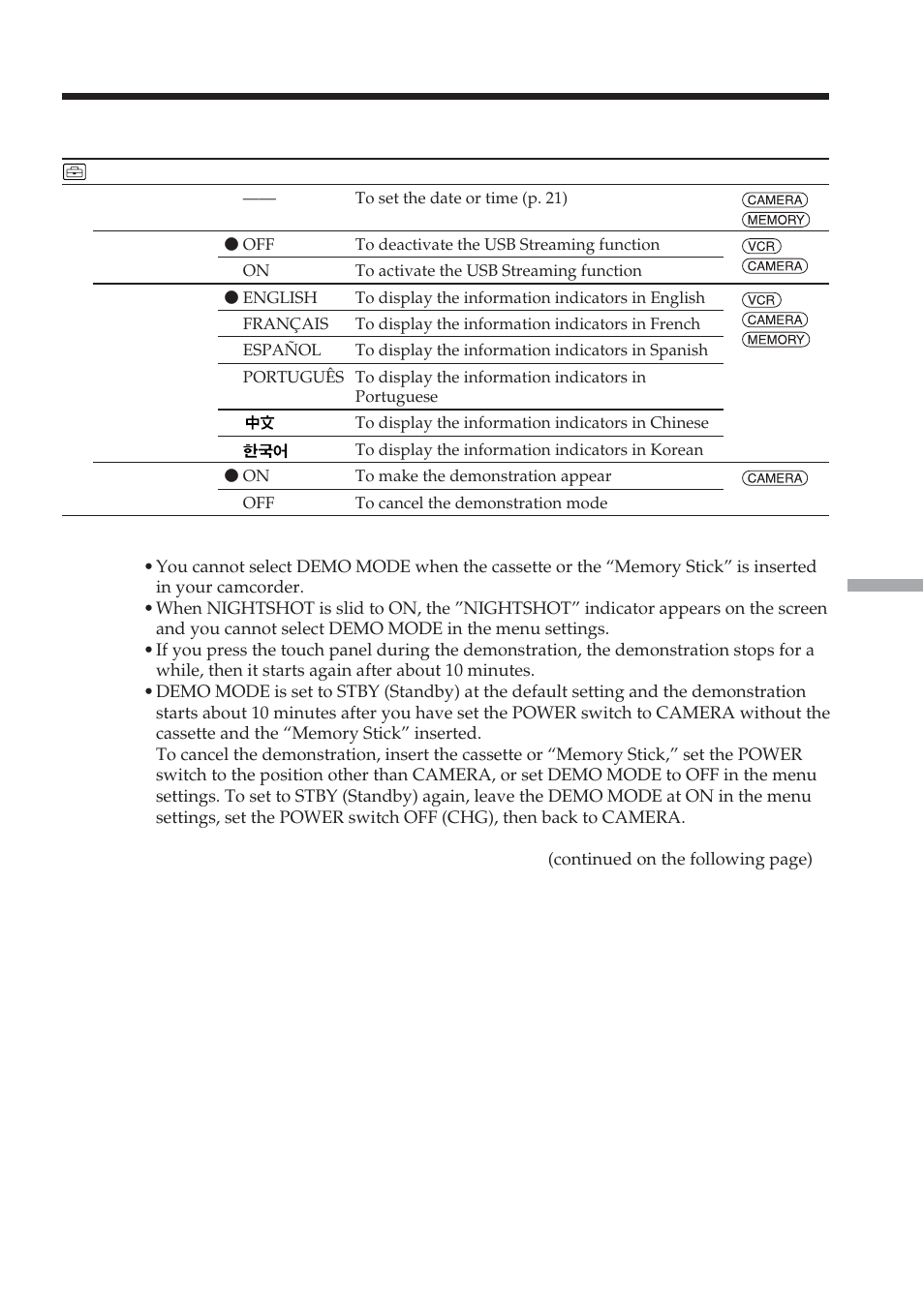 Changing the menu settings | Sony DCR-TRV38 User Manual | Page 175 / 212