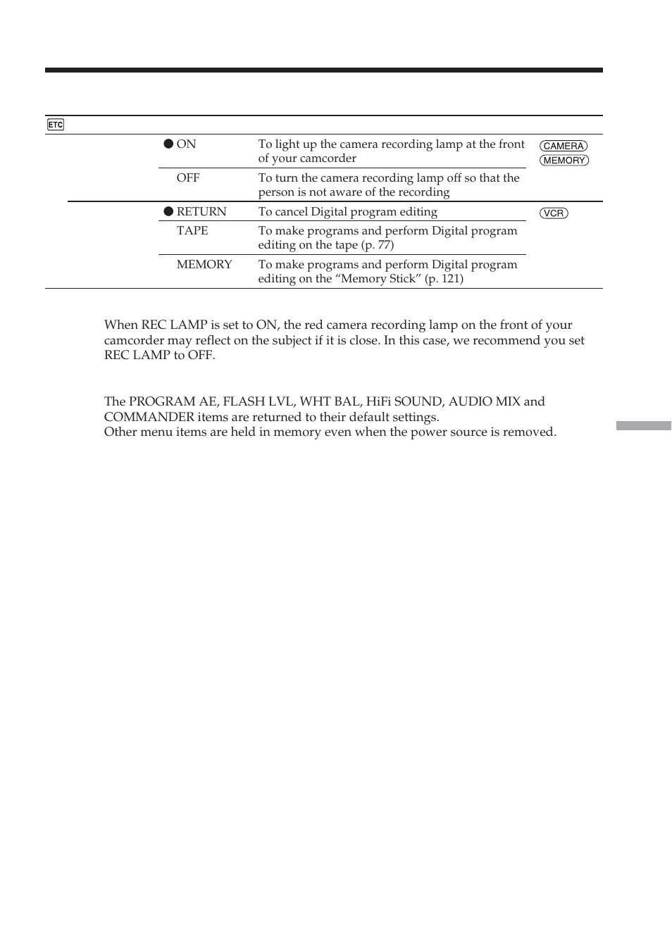 Changing the menu settings | Sony DCR-TRV38 User Manual | Page 177 / 212