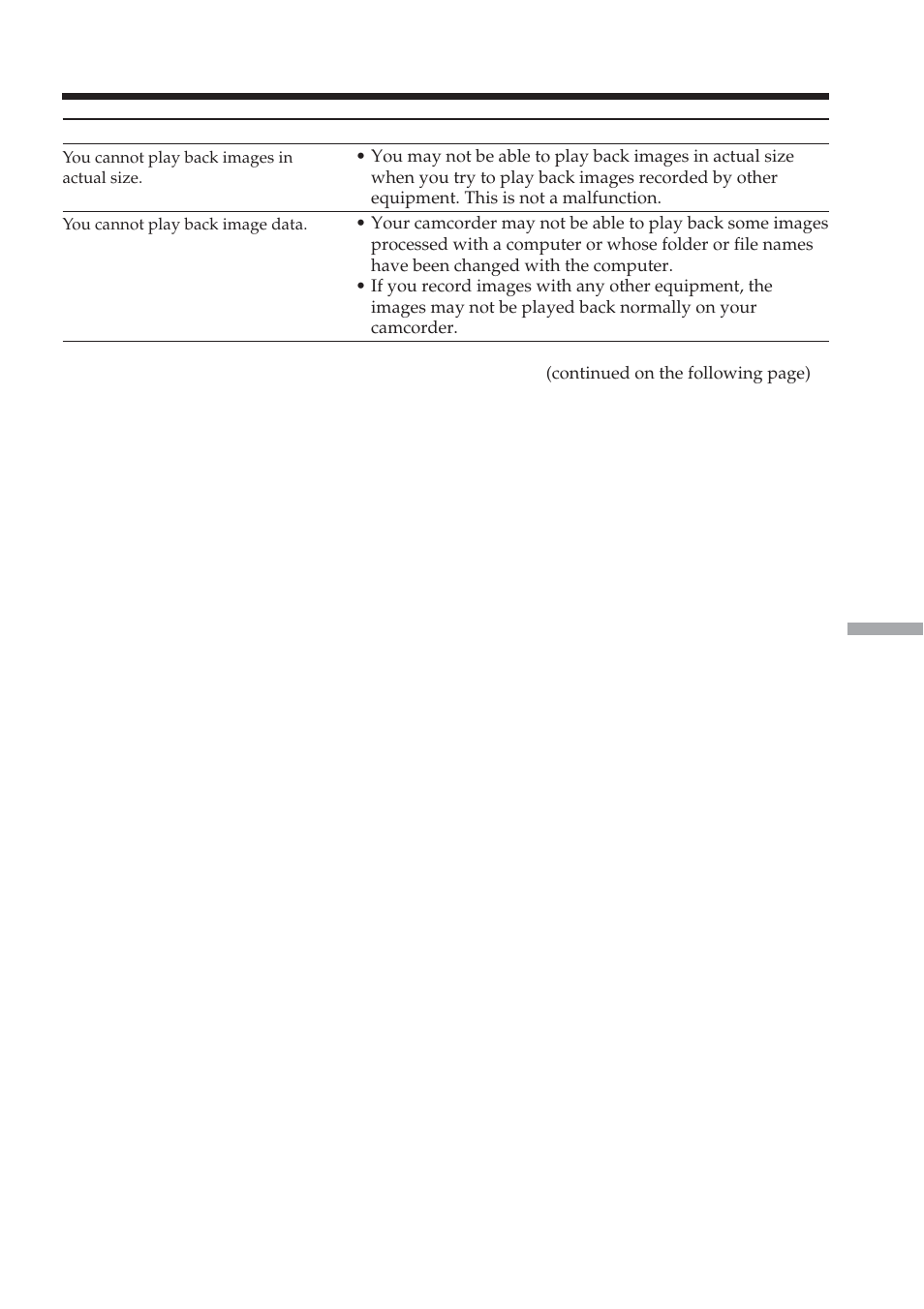 Sony DCR-TRV38 User Manual | Page 183 / 212