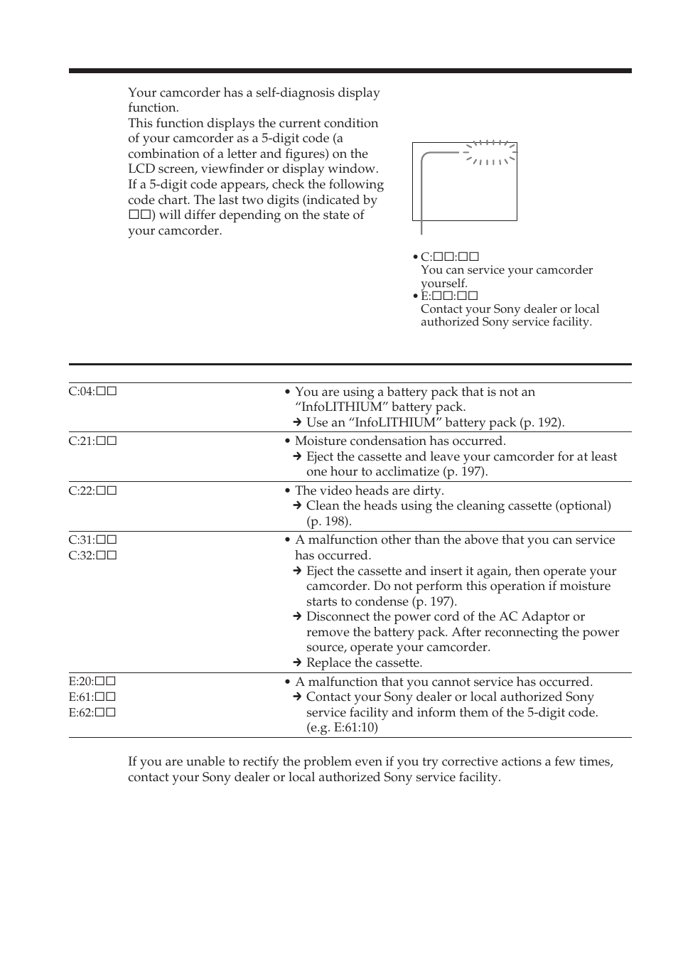 Self-diagnosis display | Sony DCR-TRV38 User Manual | Page 186 / 212