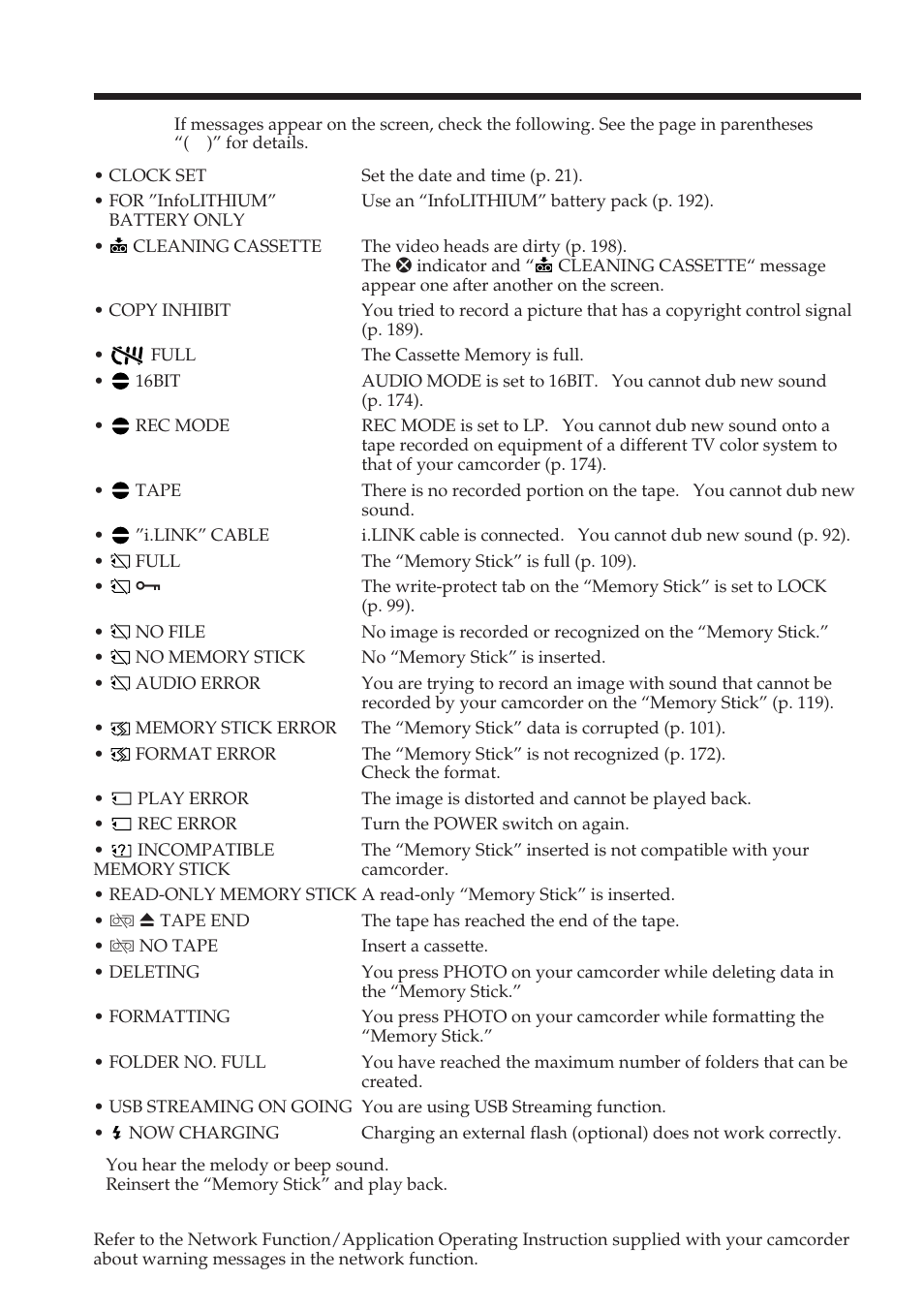 Warning messages | Sony DCR-TRV38 User Manual | Page 188 / 212