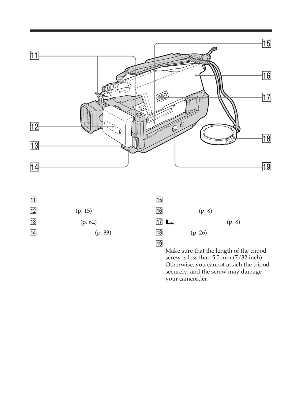 Qs qa qd qf ql qk qg qh qj | Sony DCR-TRV38 User Manual | Page 206 / 212