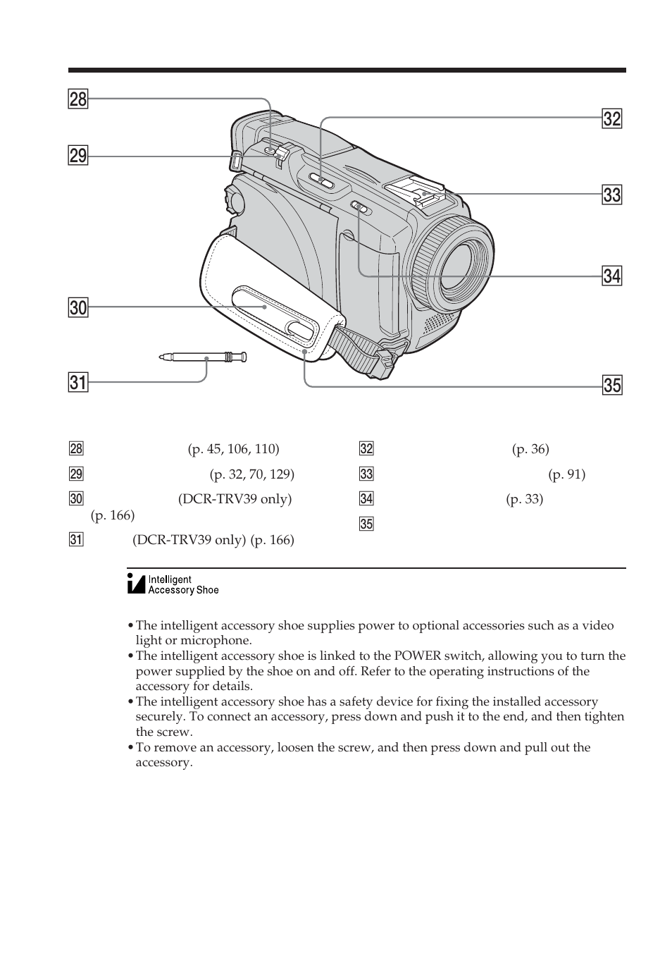 Eg es wk ef ed e; wl ea | Sony DCR-TRV38 User Manual | Page 208 / 212