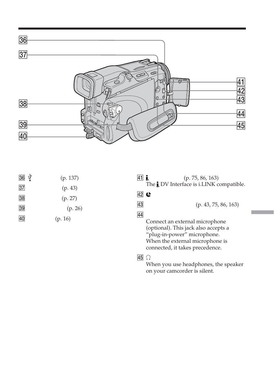 Rf rg rs ra ej eh ek el r; rd | Sony DCR-TRV38 User Manual | Page 209 / 212