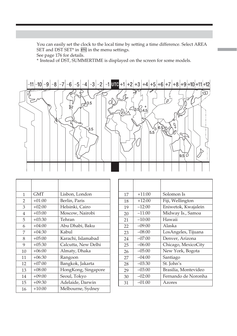 Sony DCR-TRV38 User Manual | Page 23 / 212