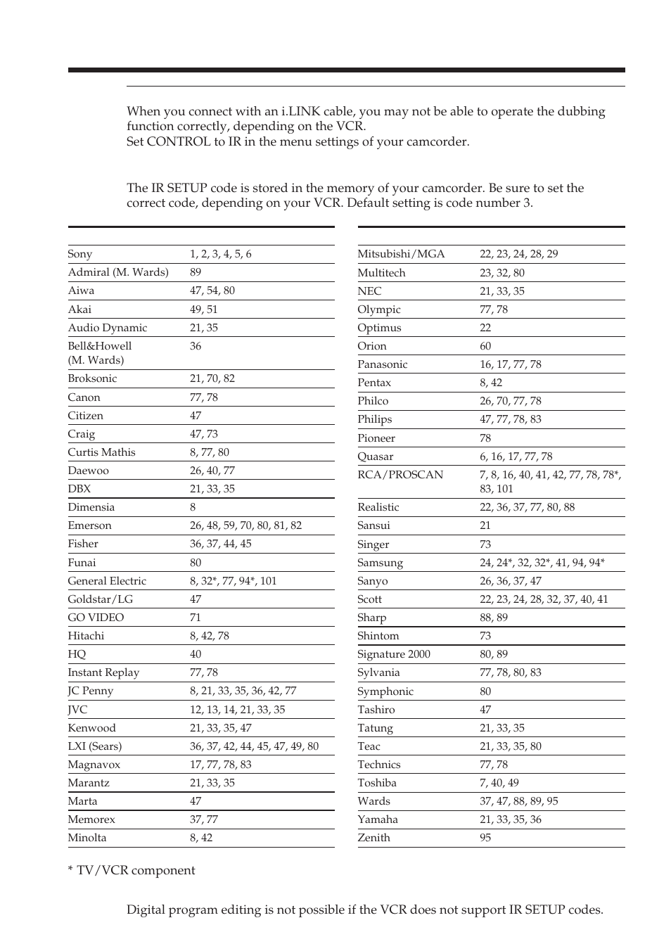 Sony DCR-TRV38 User Manual | Page 80 / 212