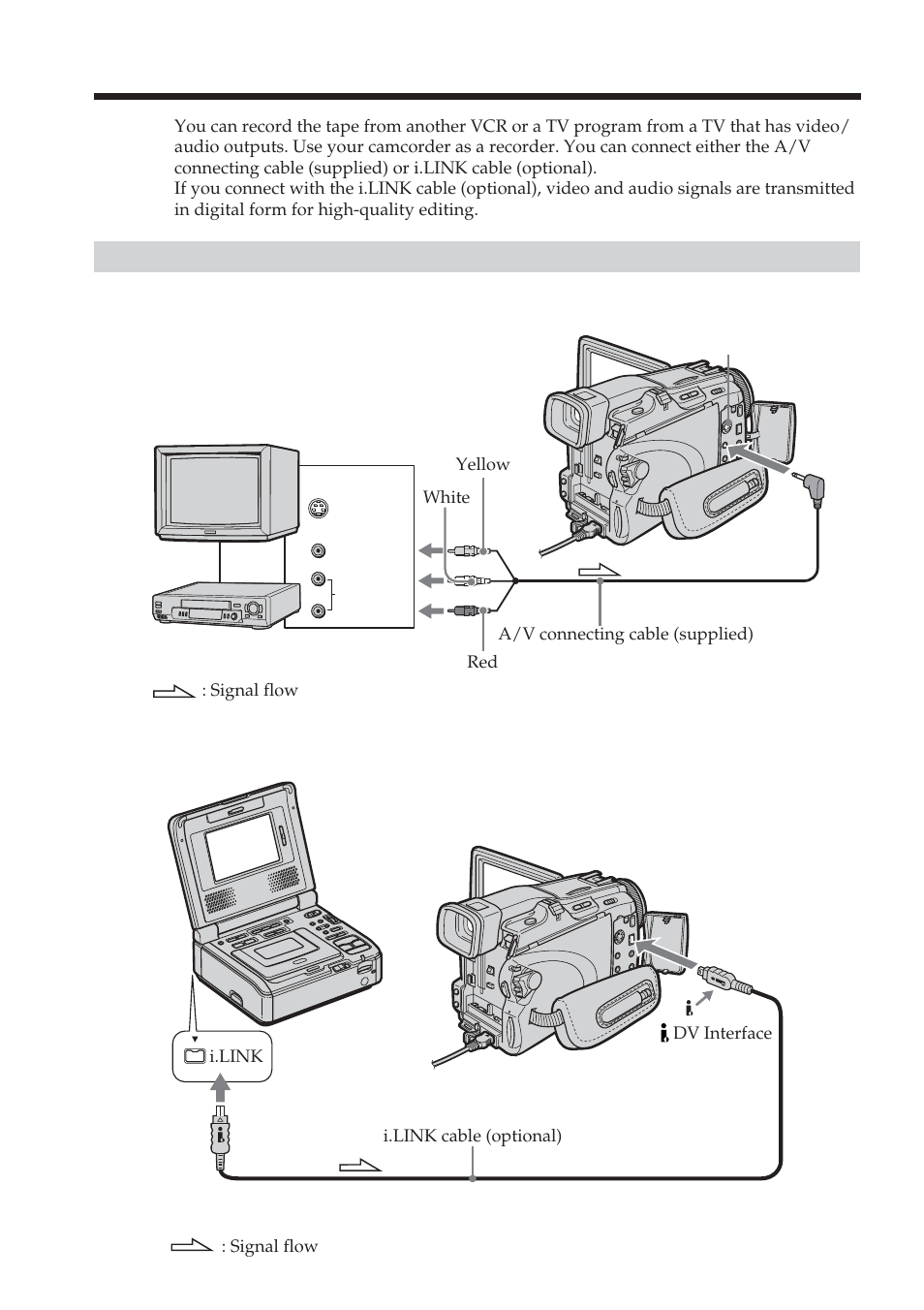 Recording video or tv programs | Sony DCR-TRV38 User Manual | Page 86 / 212