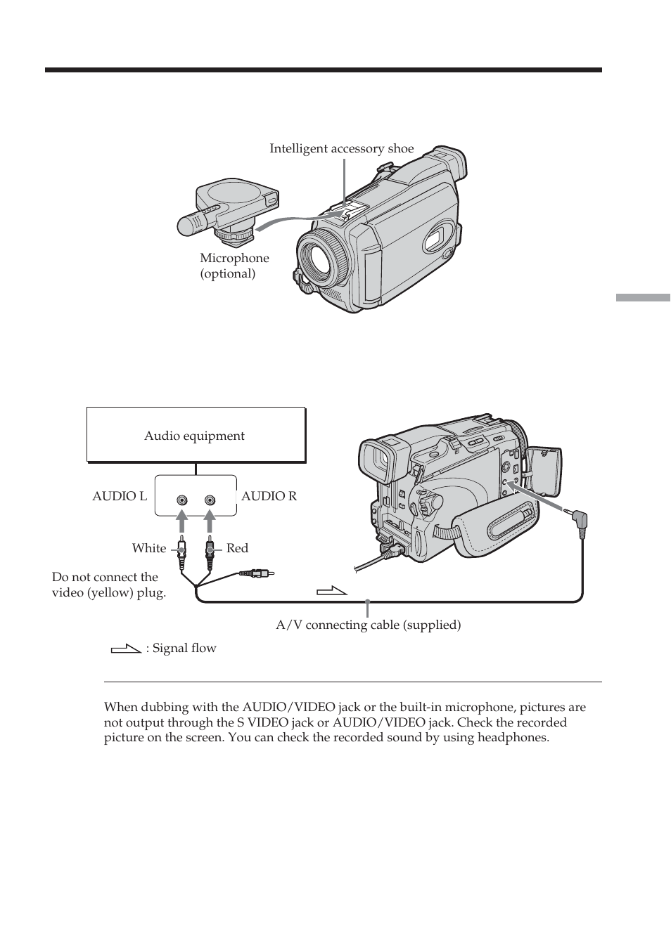 Audio dubbing | Sony DCR-TRV38 User Manual | Page 91 / 212