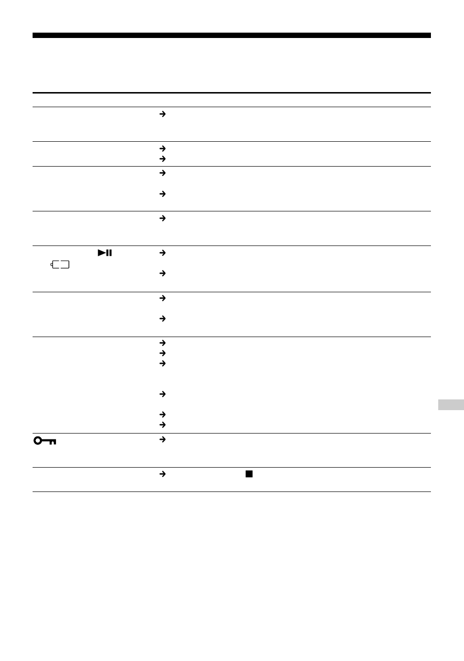 Troubleshooting, 21 troubleshooting | Sony D-EG3 User Manual | Page 21 / 24