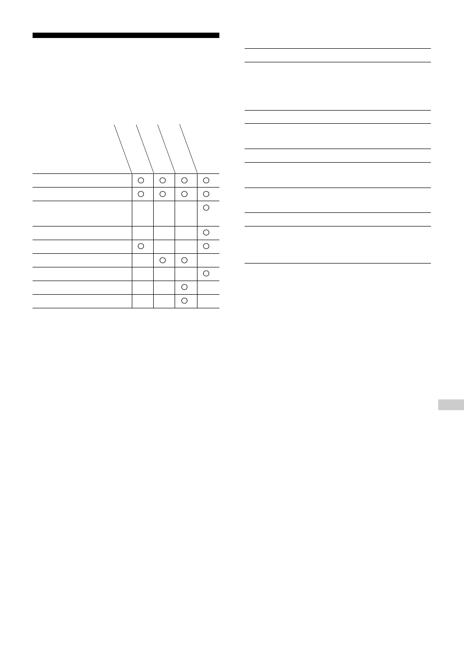Accessories (supplied/optional), 23 accessories, Supplied accessories | Optional accessories | Sony D-EG3 User Manual | Page 23 / 24