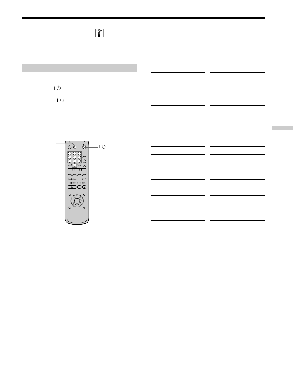 Controlling your tv or av receiver (amplifier), With the supplied remote 59, Controlling tvs with the remote | Sony DVP-S560D User Manual | Page 59 / 72