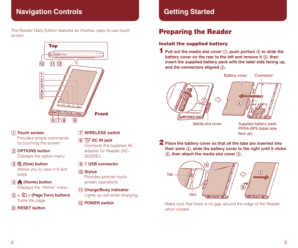 Preparing the reader, Getting started, Navigation controls | Sony PRS-900BC User Manual | Page 2 / 4