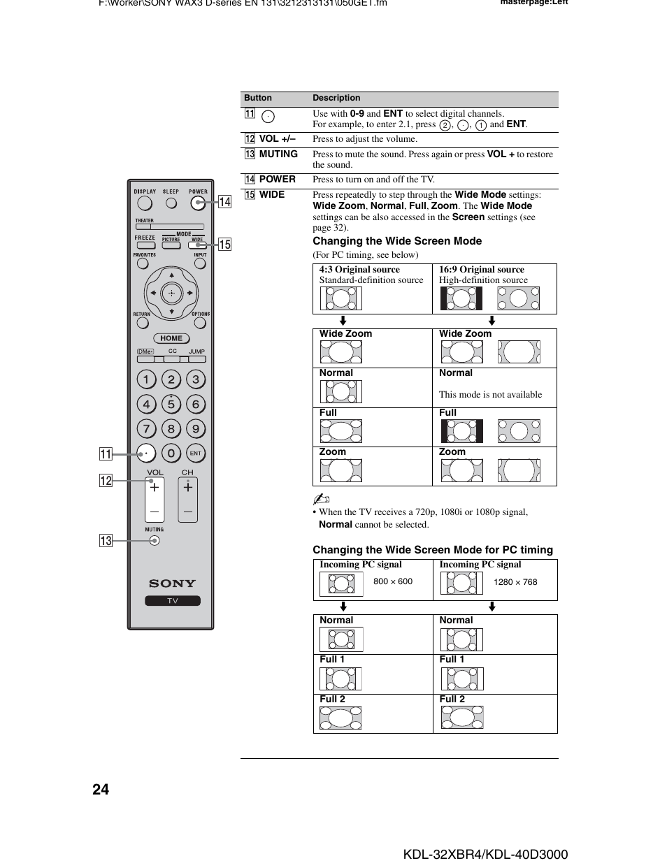 S 24, 24 an | Sony KDL-32XBR4 User Manual | Page 24 / 48