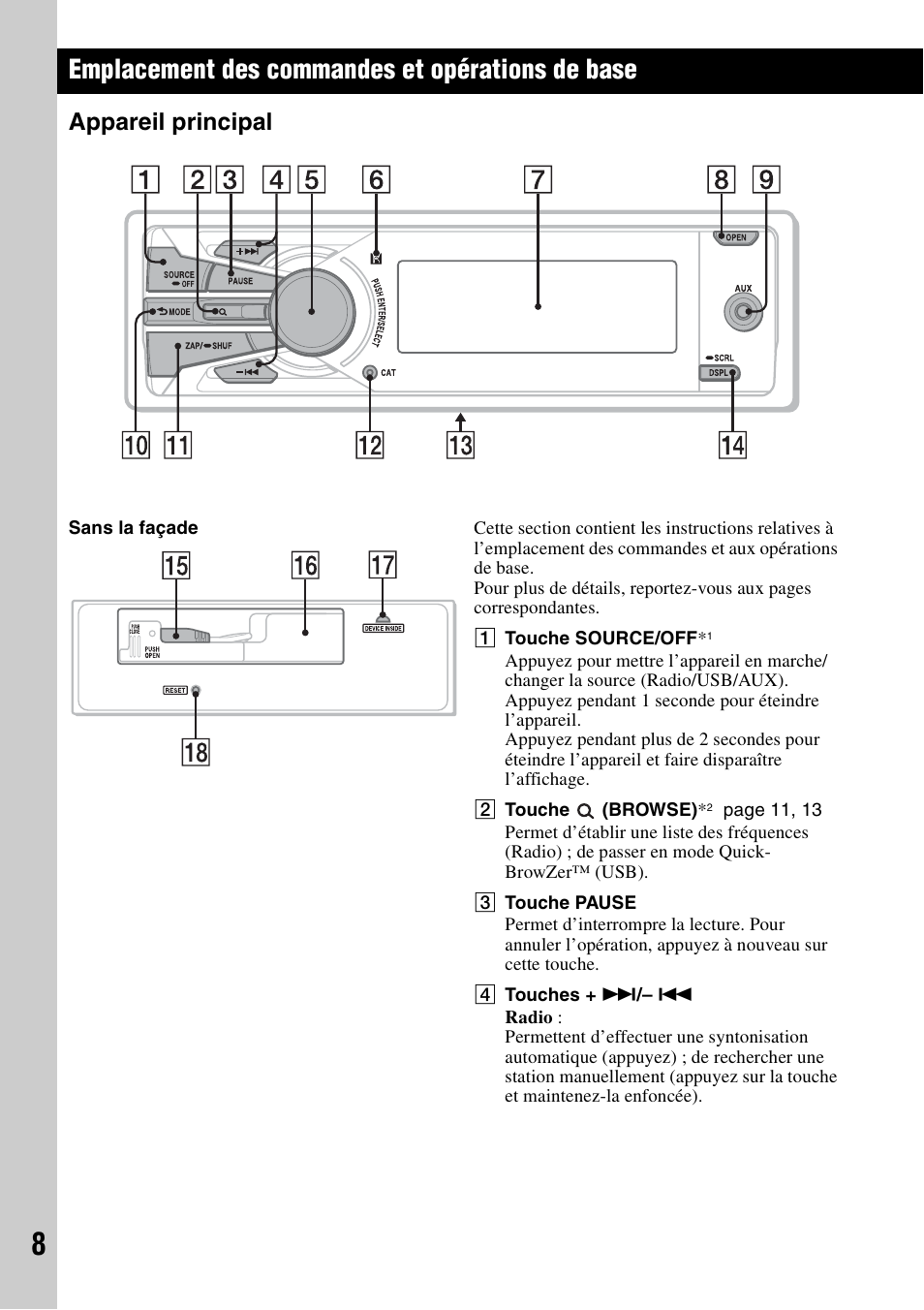 Emplacement des commandes et opérations de base, Appareil principal | Sony DSX-MS60 User Manual | Page 34 / 80