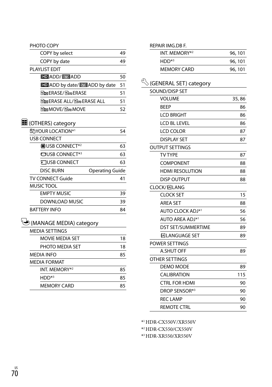 Others) category, Manage media) category, General set) category | Sony HDR-XR550V User Manual | Page 70 / 127
