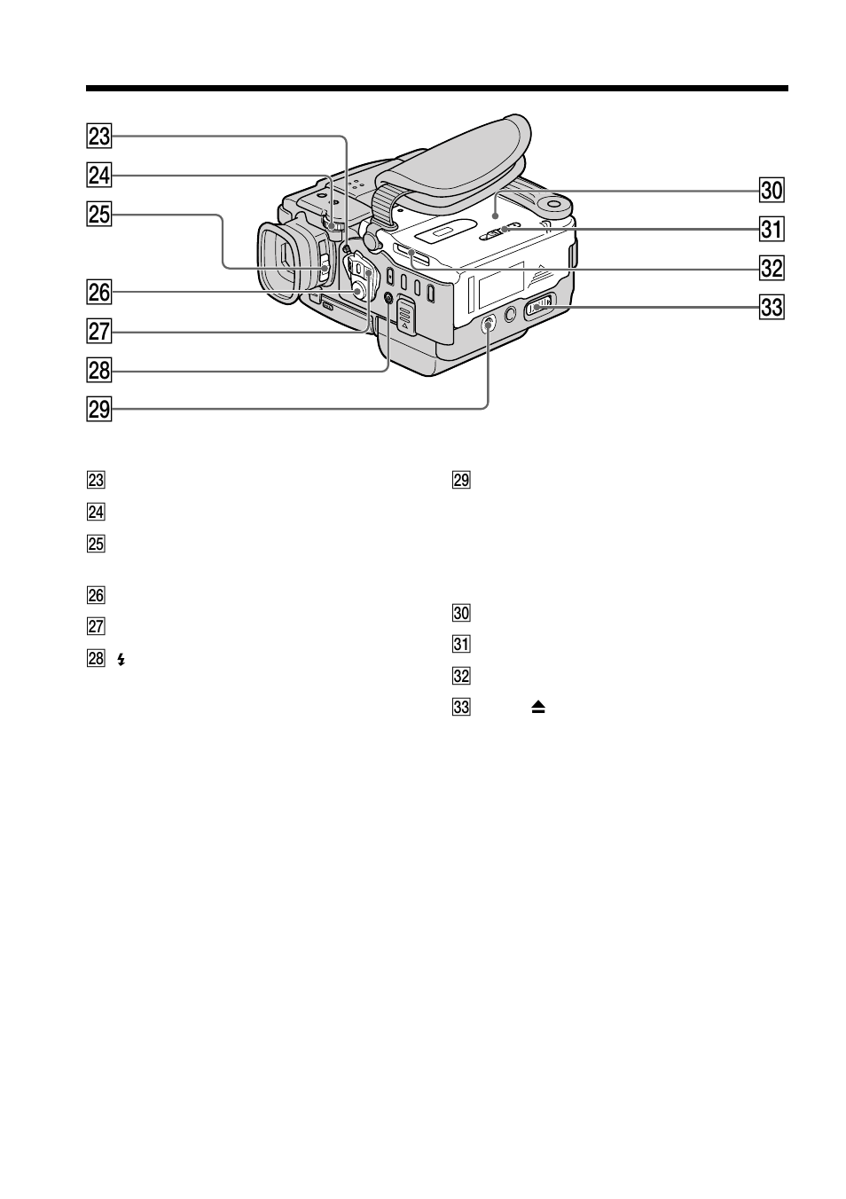 Wk wl ea ed es wh wj wg wd wf e | Sony DCR-PC110 User Manual | Page 160 / 168