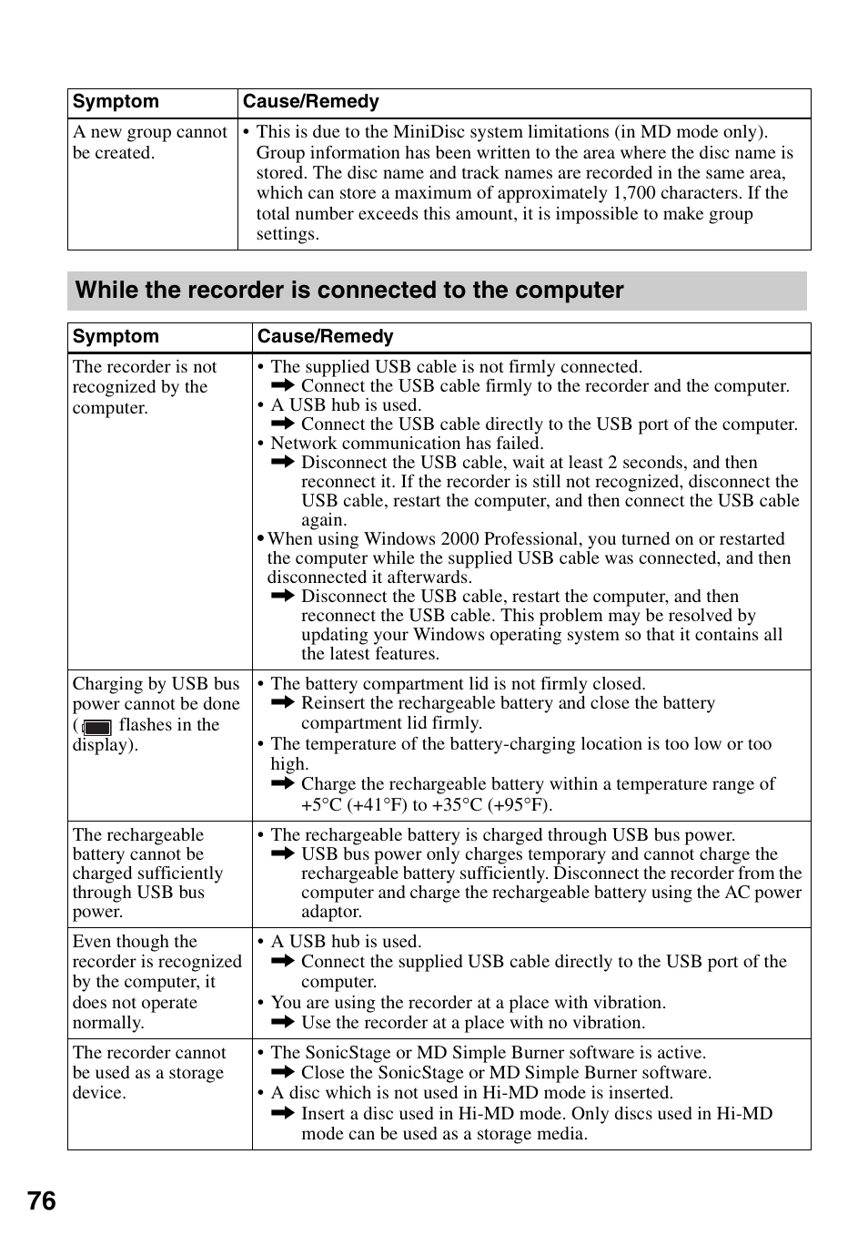 While the recorder is connected to the computer | Sony MZ-M100 User Manual | Page 76 / 119