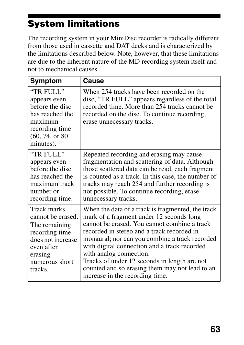 System limitations, 63 system limitations | Sony MZ-R70 User Manual | Page 63 / 76