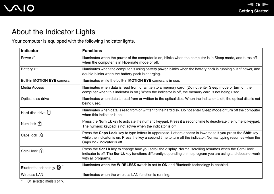 About the indicator lights | Sony VGN-FZ145E User Manual | Page 18 / 181