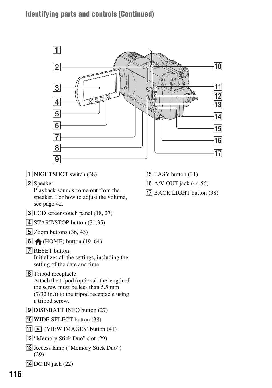 On (p. 116), Identifying parts and controls (continued) | Sony DCR-DVD508 User Manual | Page 116 / 139