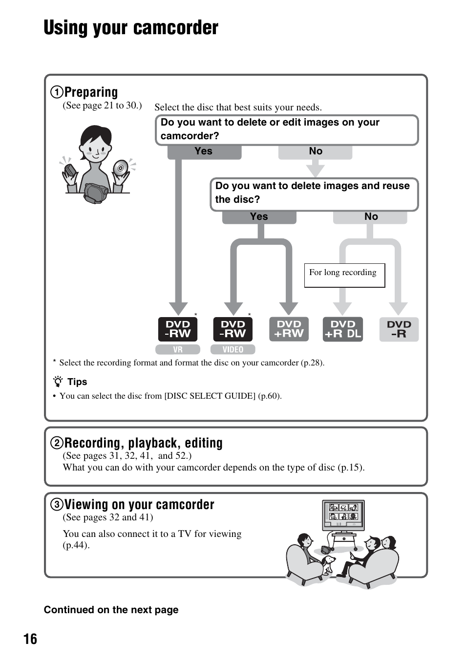 Using your camcorder, 1preparing, 2recording, playback, editing | 3viewing on your camcorder | Sony DCR-DVD508 User Manual | Page 16 / 139