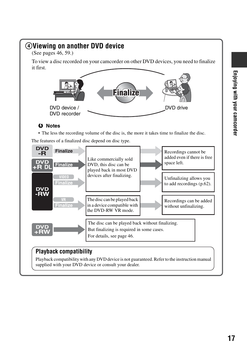 Finalize, 4viewing on another dvd device | Sony DCR-DVD508 User Manual | Page 17 / 139
