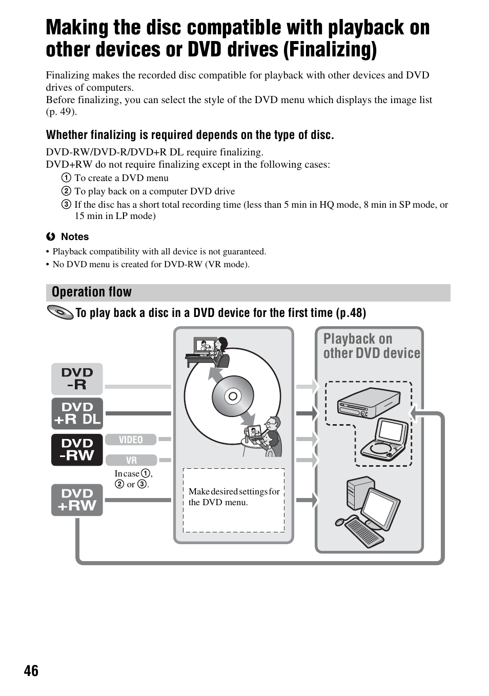 P.46), Inalize | Sony DCR-DVD508 User Manual | Page 46 / 139