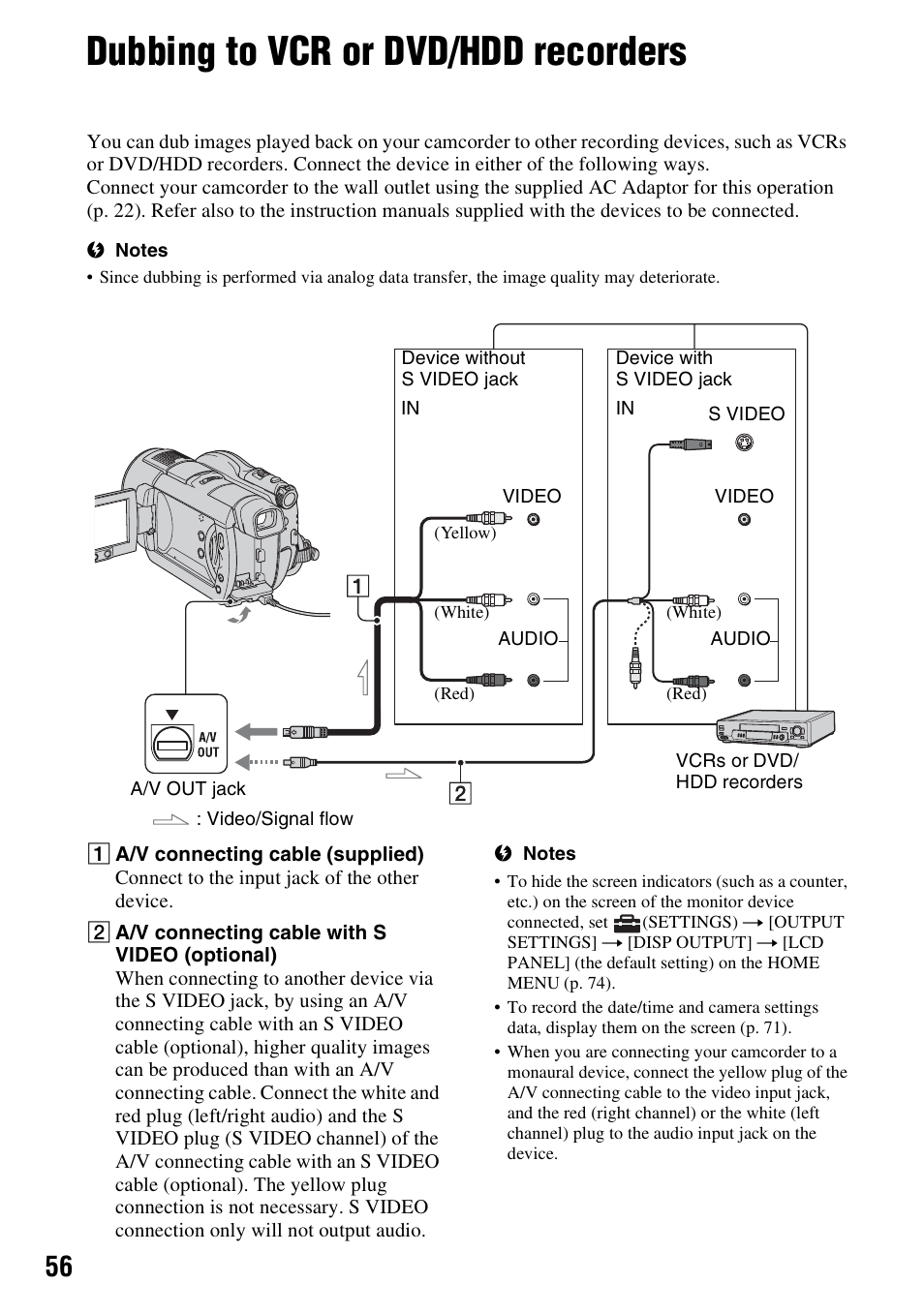 Dubbing to vcr or dvd/hdd recorders | Sony DCR-DVD508 User Manual | Page 56 / 139