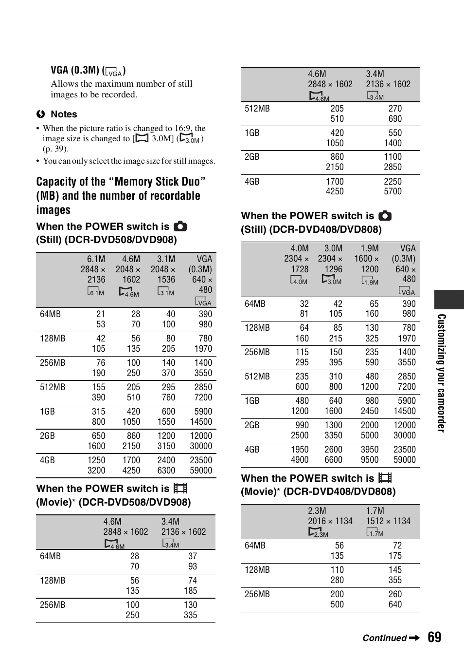 Sony DCR-DVD508 User Manual | Page 69 / 139