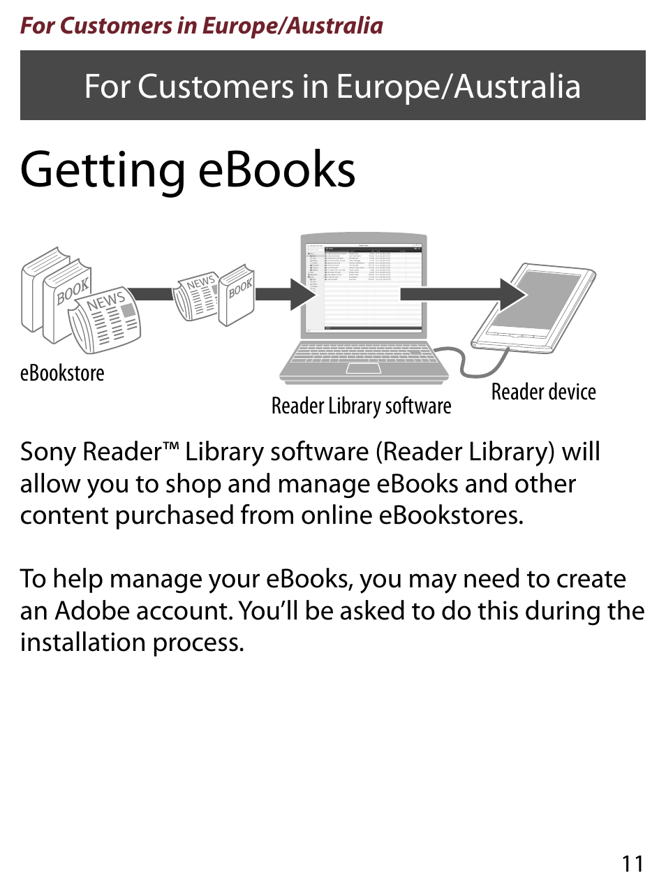 For customers in europe/australia, Getting ebooks | Sony PRS-650RC User Manual | Page 11 / 29