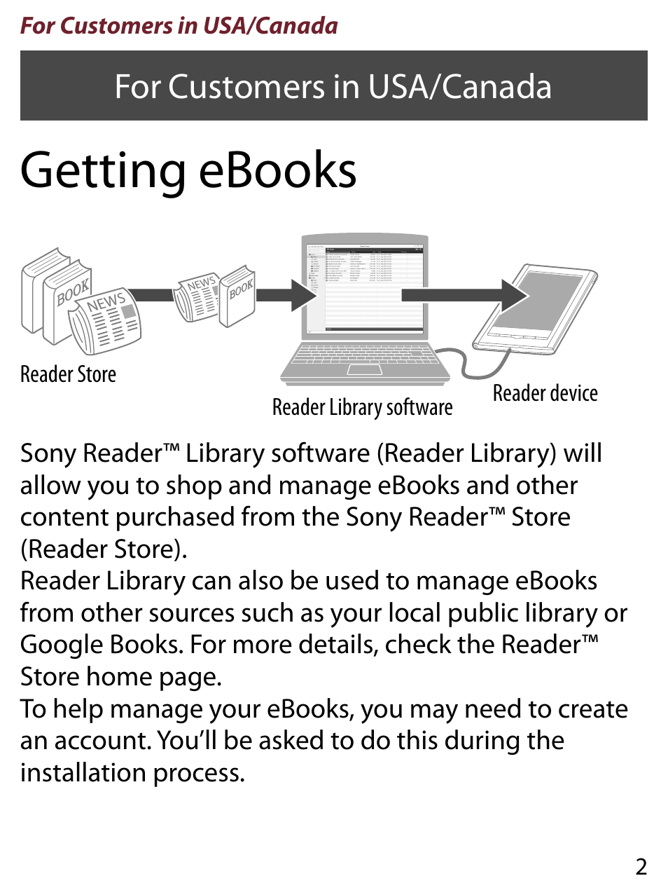 For customers in usa/canada, Getting ebooks | Sony PRS-650RC User Manual | Page 2 / 29