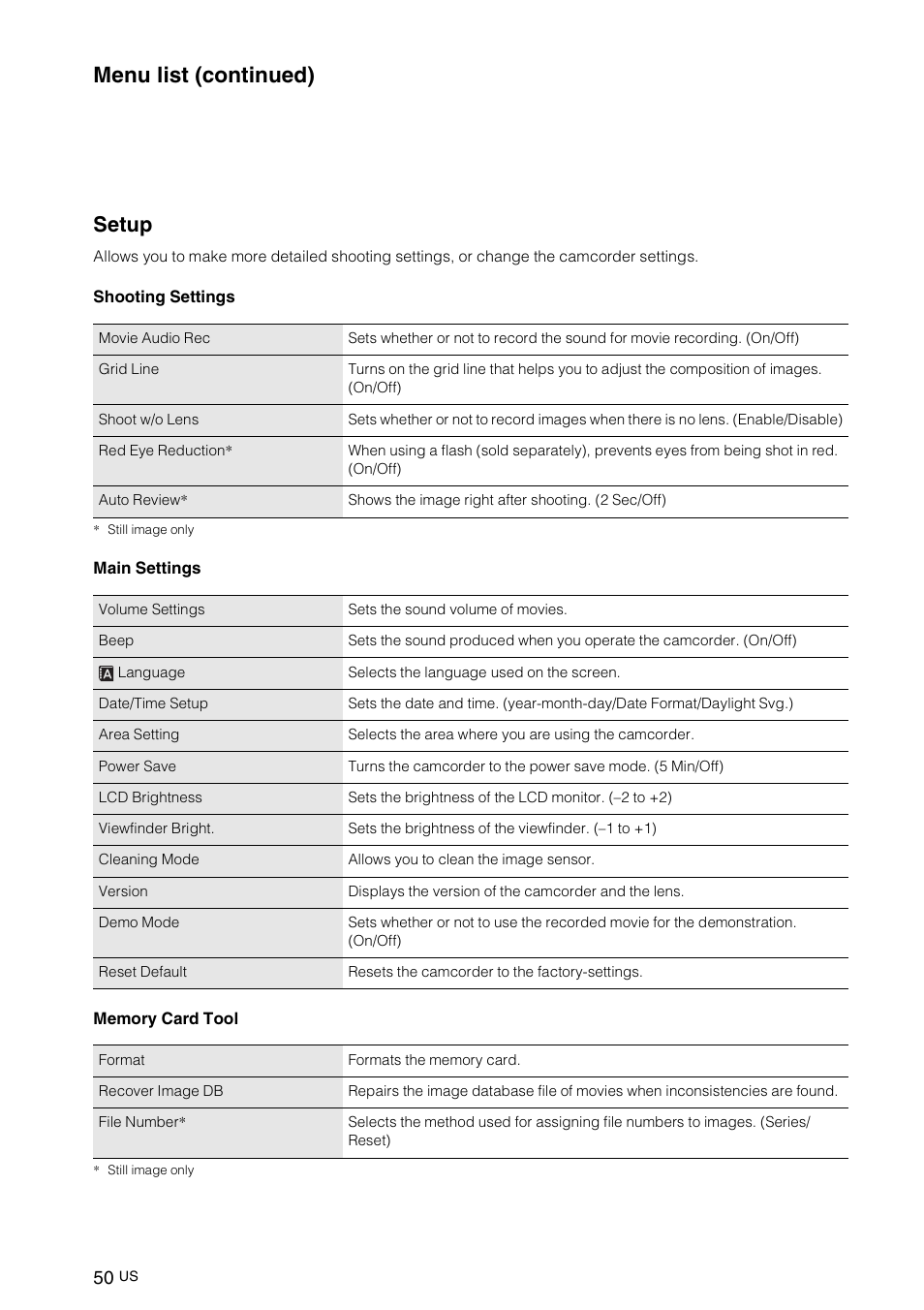 Setup, Menu list (continued) | Sony NEX-VG10 User Manual | Page 49 / 161