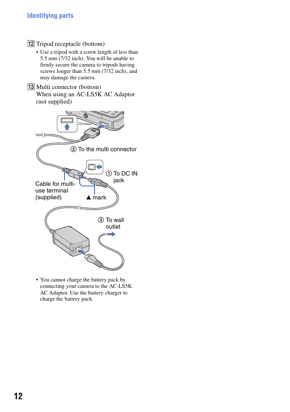 Sony DSC-N2 User Manual | Page 12 / 132