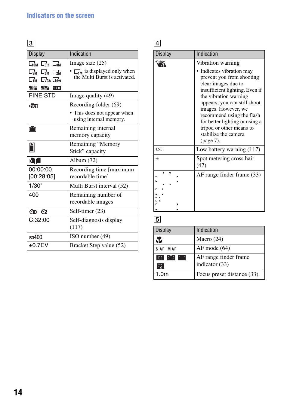 Sony DSC-N2 User Manual | Page 14 / 132